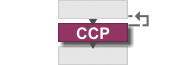 logiciel HACCP Express : d�finissez les �tapes critiques de votre plan HACCP (Critical Control Point)